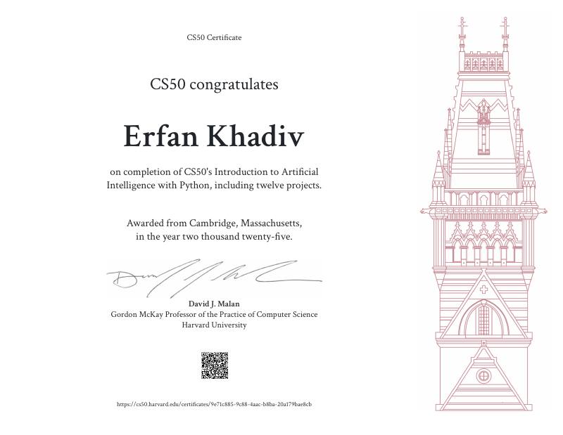 Certificate: CS50 Introduction to AI with Python